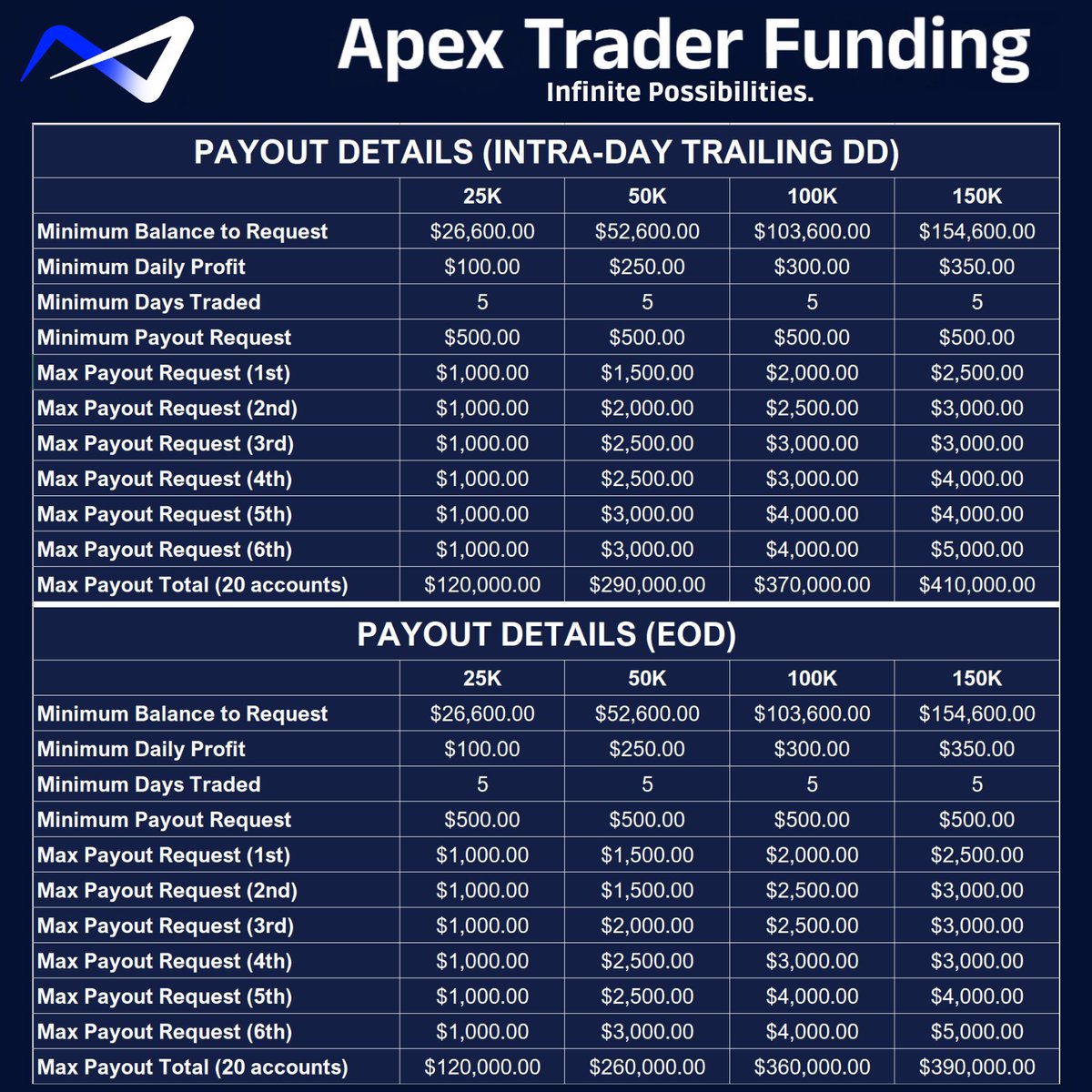Nutty Bar Trading tweet media