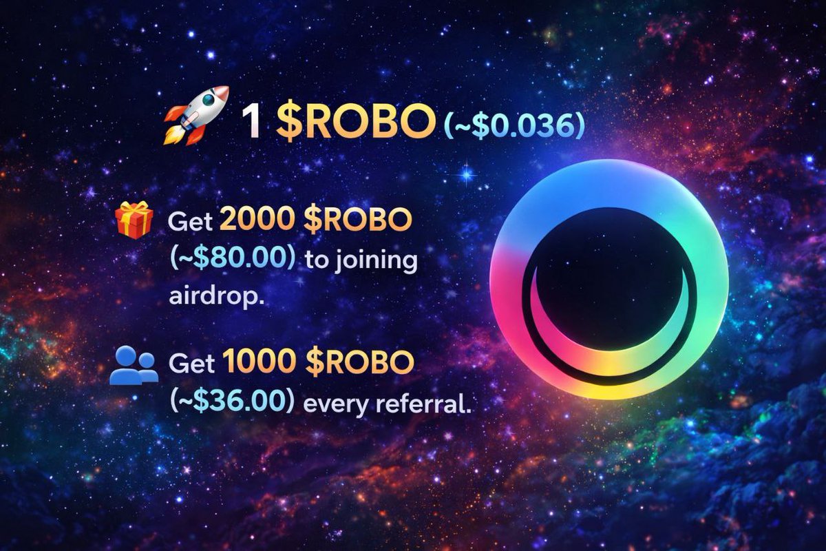 Airdrop Managing tweet media