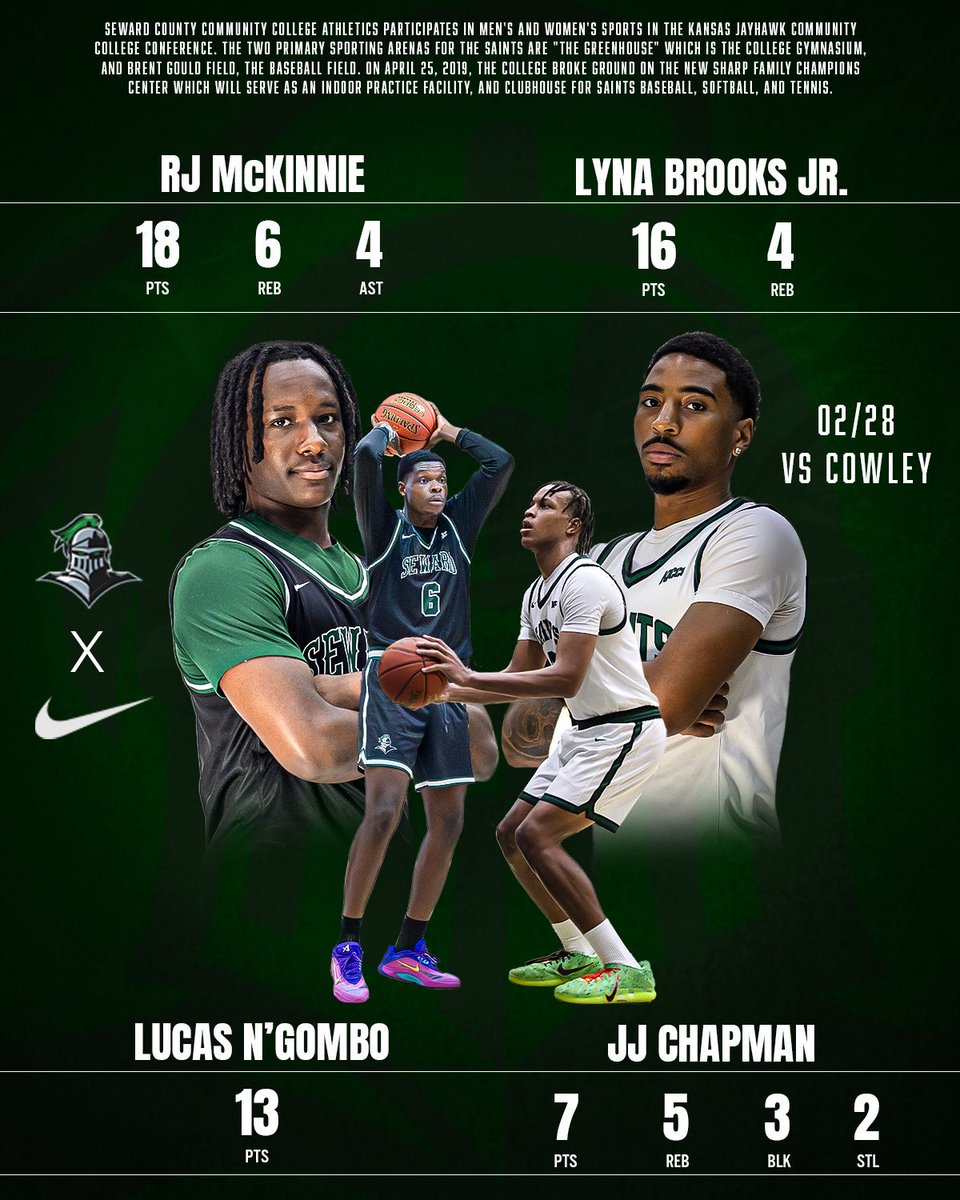 Seward Men’s Basketball tweet media