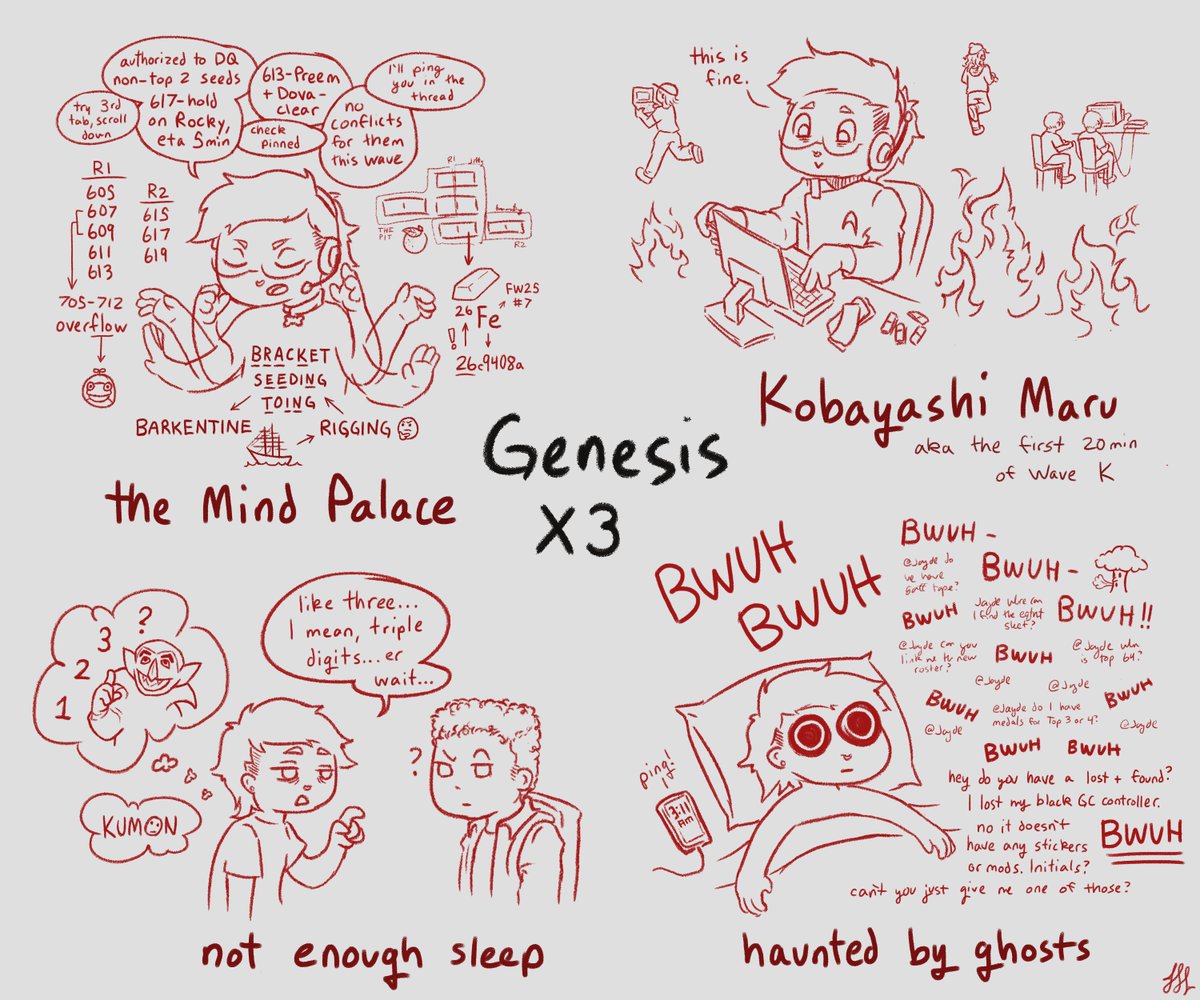 def a top (tournament org person) tweet media