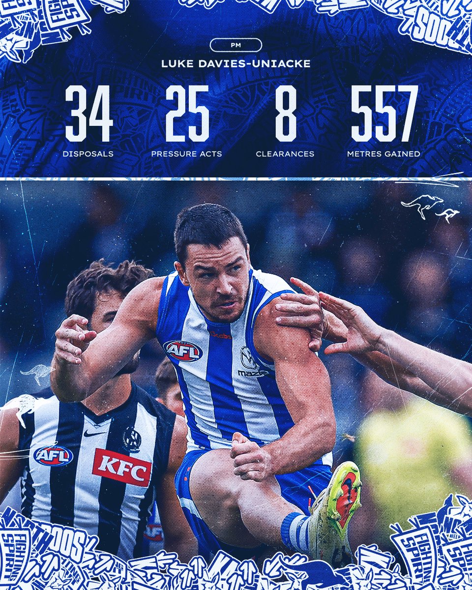 North Melbourne FC tweet media