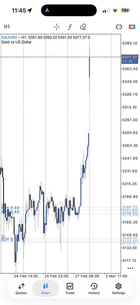 KOJO FOREX tweet media