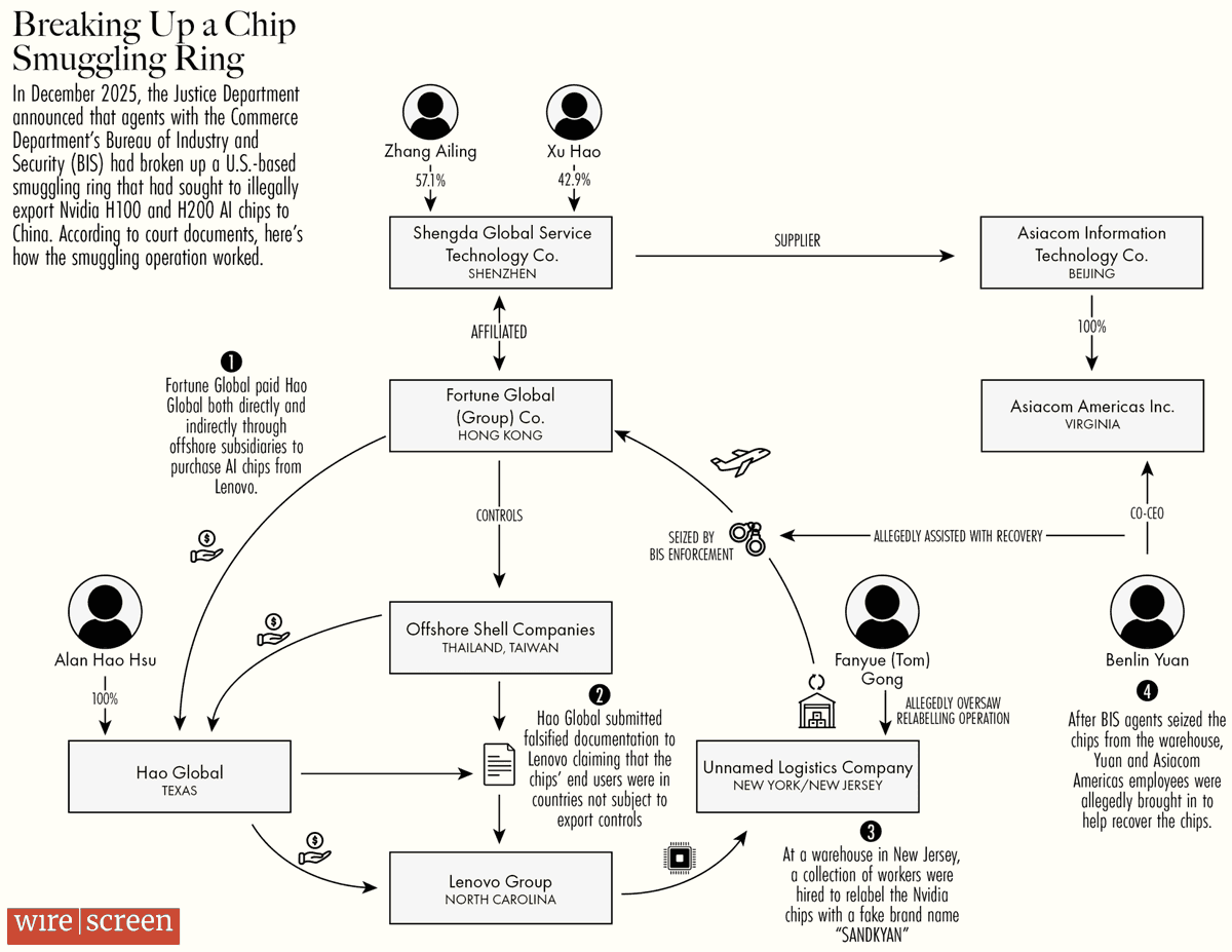 Eliot Chen tweet media
