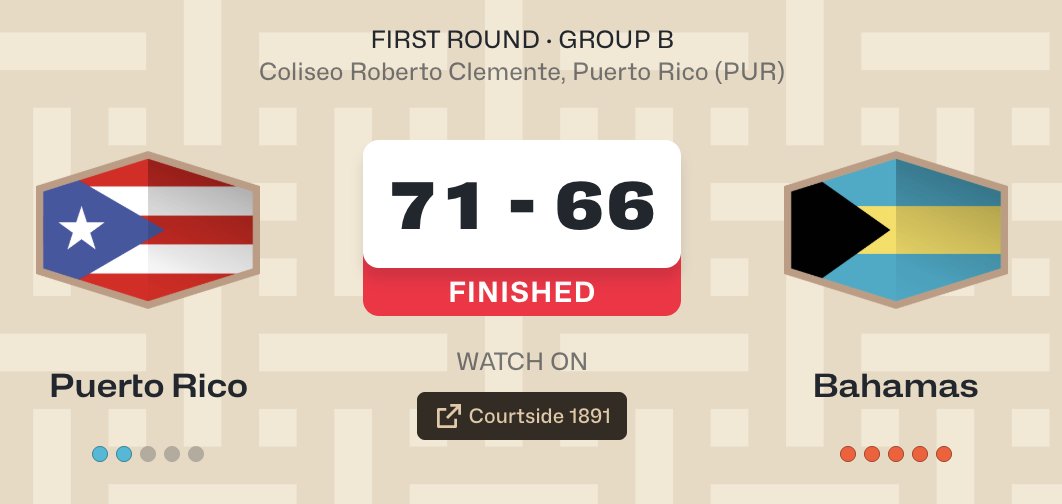 ClemBigois's tweet photo. Première victoire pour Zakai Zeigler sous le maillot de Porto Rico 🇵🇷 qui s'est défait des Bahamas 71-66.
🏀 Les stats du meneur de @Nanterre92
0pt (0/5 aux tirs) - 5rebs-9ast-1blk pour 9 d'évaluation en 23'
#FIBAWC #AmericasQualifiers https://t.co/S3qn51jA6T