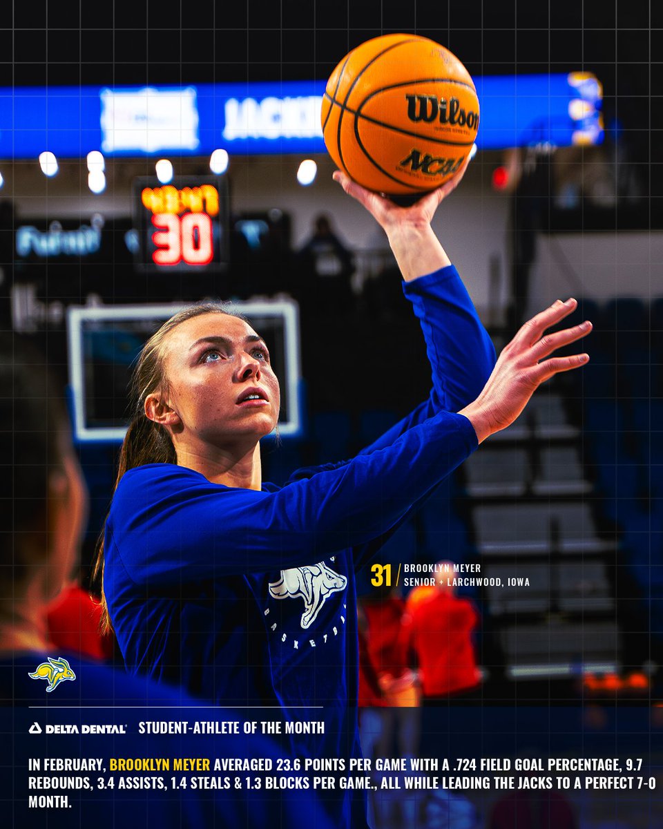 South Dakota State Jackrabbits tweet media