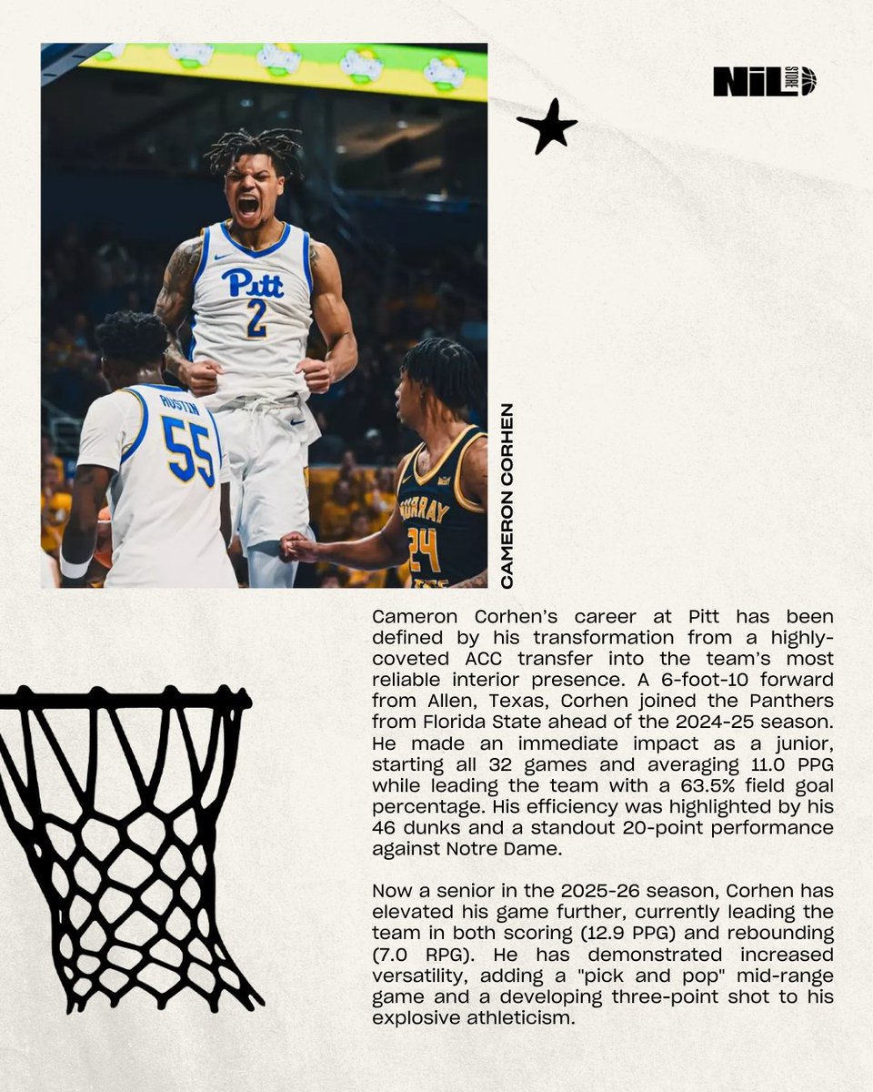 NIL Store for Pitt Athletes tweet media