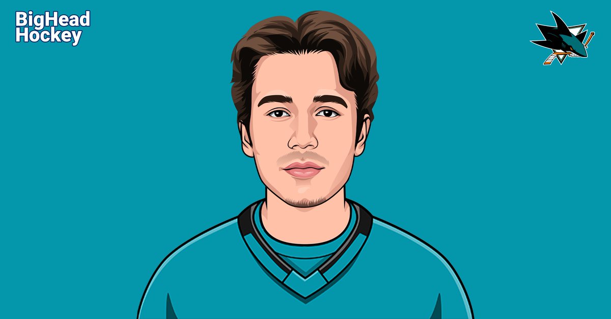 Big Head Hockey tweet media