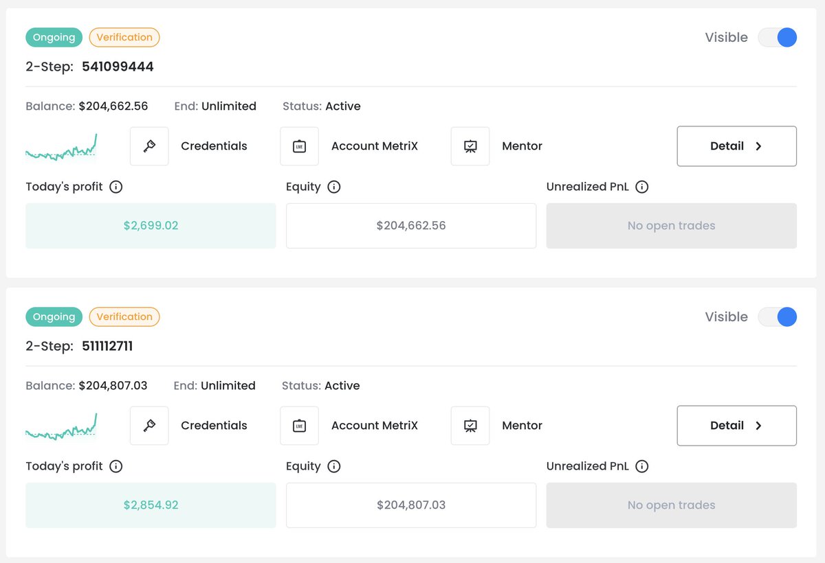 FTMO 每日之旅:从挑战到拿到资金 tweet media