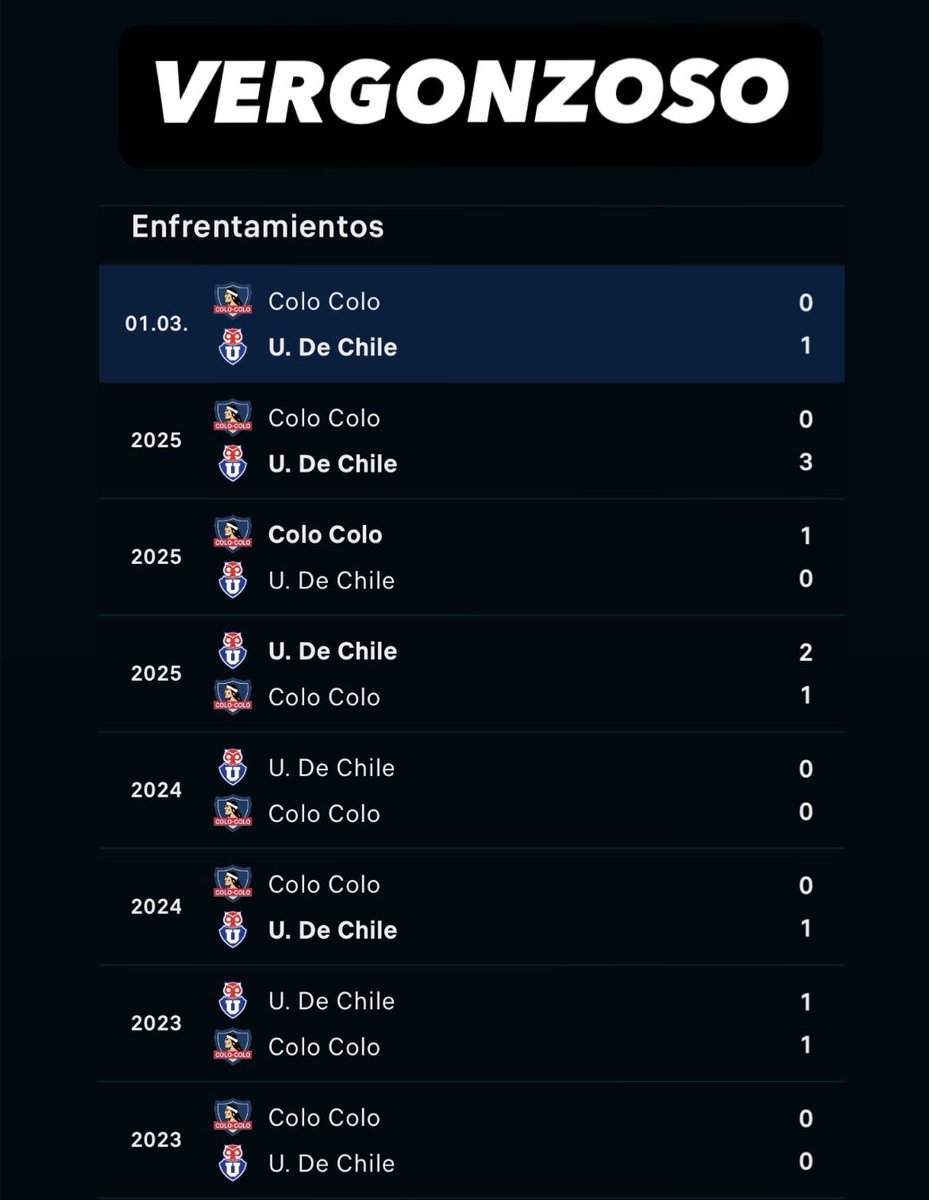 Out of Context Colo-Colo tweet media