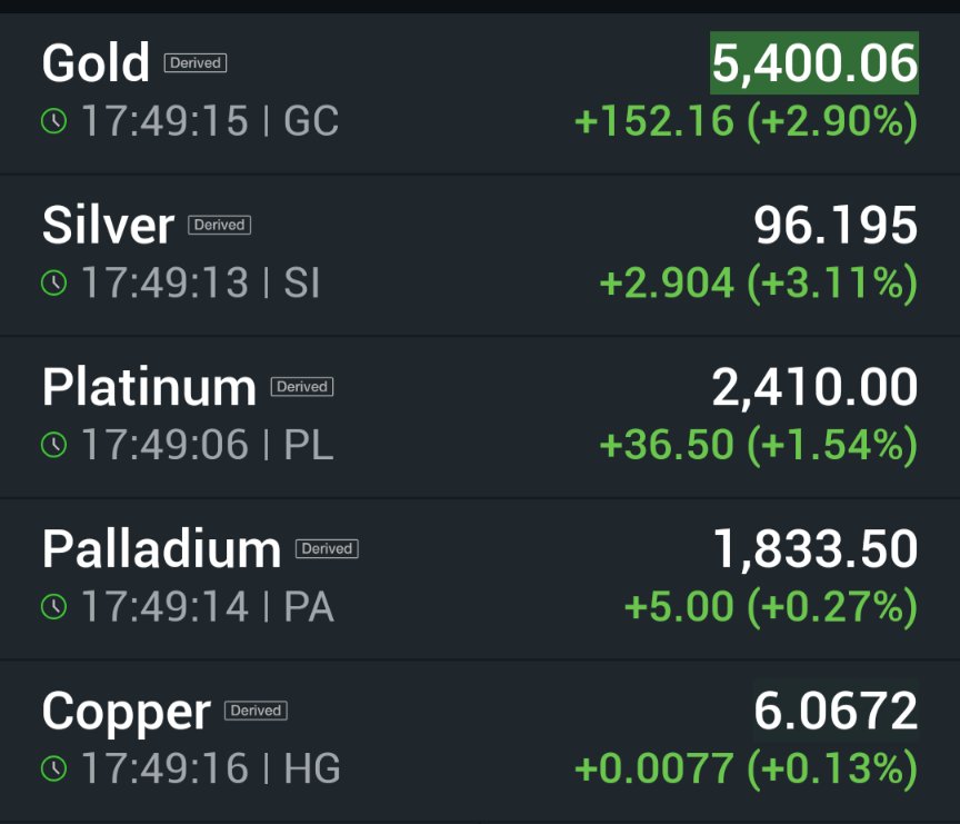 Jake's Custom Parts tweet media