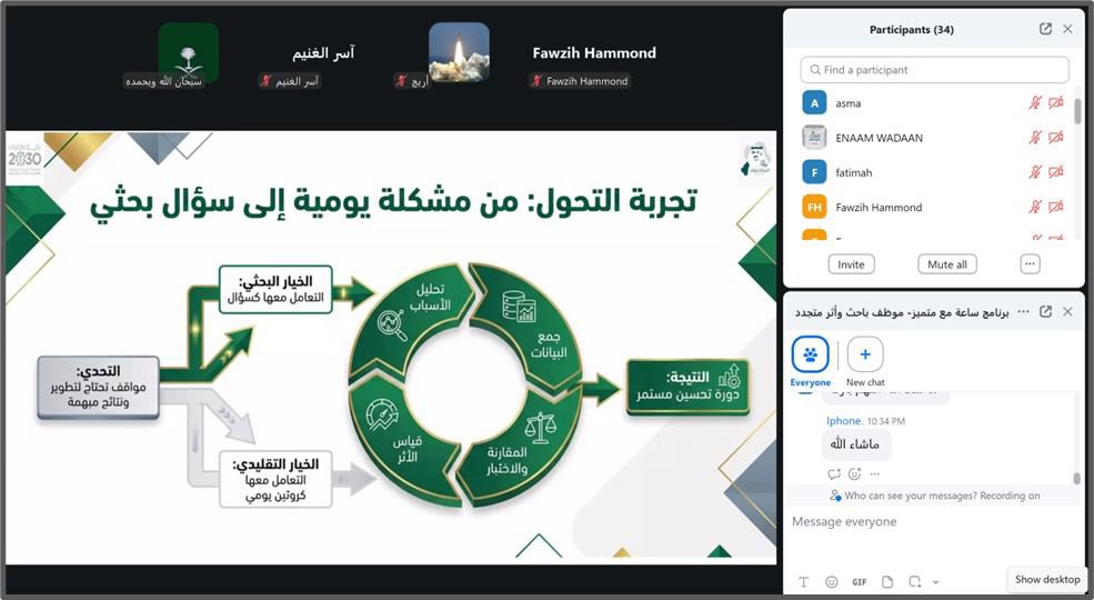P_FaisalPrize's tweet photo. #ساعة_مع_متميز
برنامج رمضاني إثرائي هدف في لقائه الأول "موظف باحث .. وأثر ممتد" إلى تعزيز دور الموظف في الانتقال من التنفيذ إلى قيادة التغيير وصناعة الأثر في بيئة العمل قدمته سارة النفيعي الفائزة بالجائزة في دورتها الثانية. https://t.co/IEzoPYb1t1