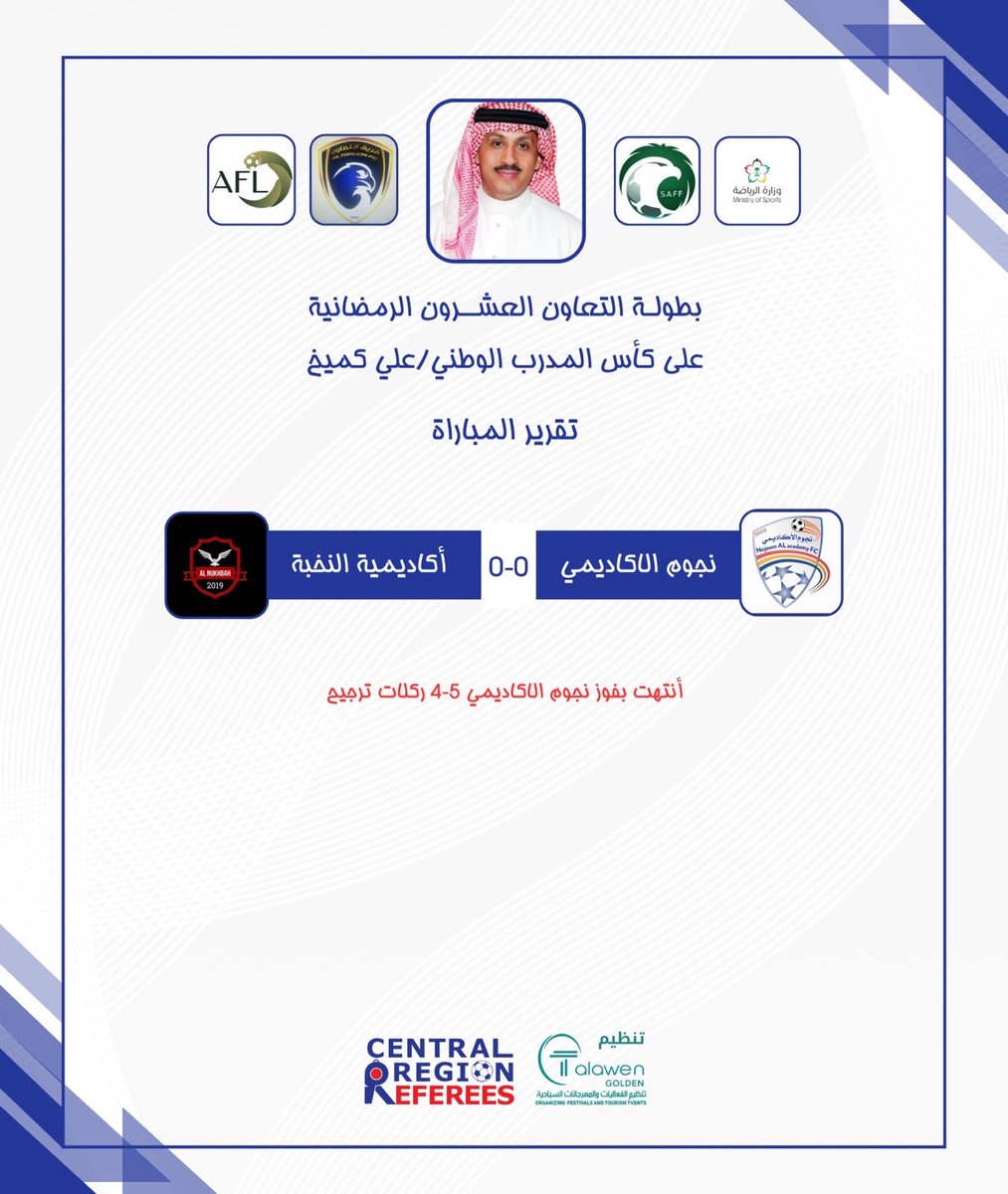 najoom_academic's tweet photo. 📩#نجوم_الاكاديمي_الي_نهائي

 #بطوله_التعاون_العشرون_الرمضانيه بعد تغلبه على اكاديميه النخبه بركلات الترجيح 5-4 
على كأس اللاعب الدولي ولاعب النصر  (علي كميخ) 
مبروك نجومنا عقبال الاهم 🙏🏻

@najoom_academic
@AliKuemkh https://t.co/anFiDchIRC