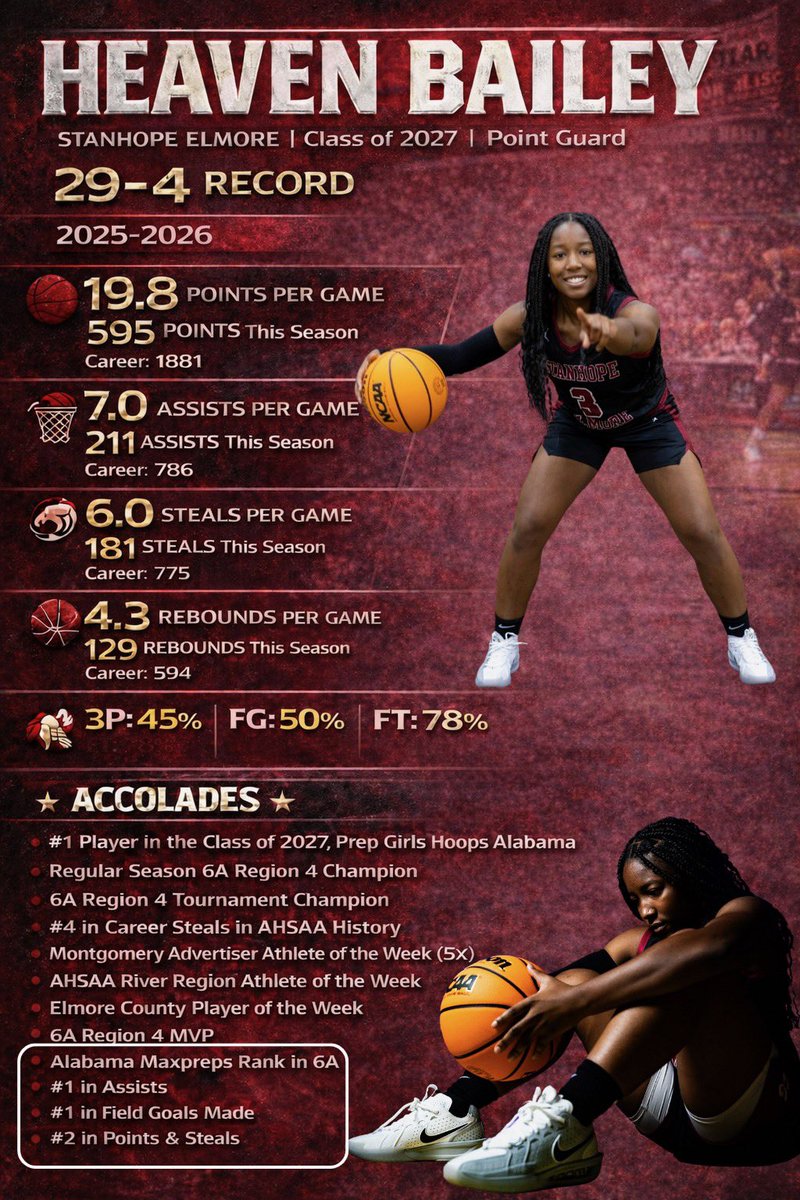 Prentice Beverly tweet media