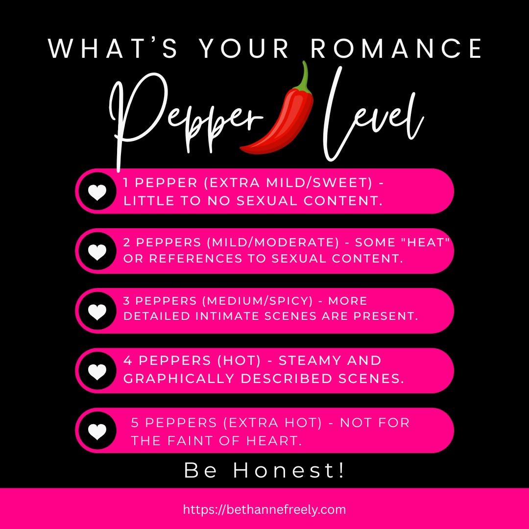 When I write spice it's always a five!