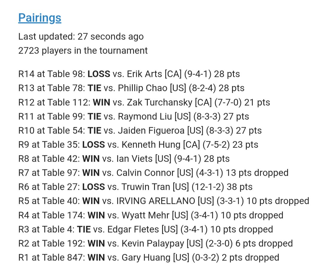 Lee Bedrouni tweet media