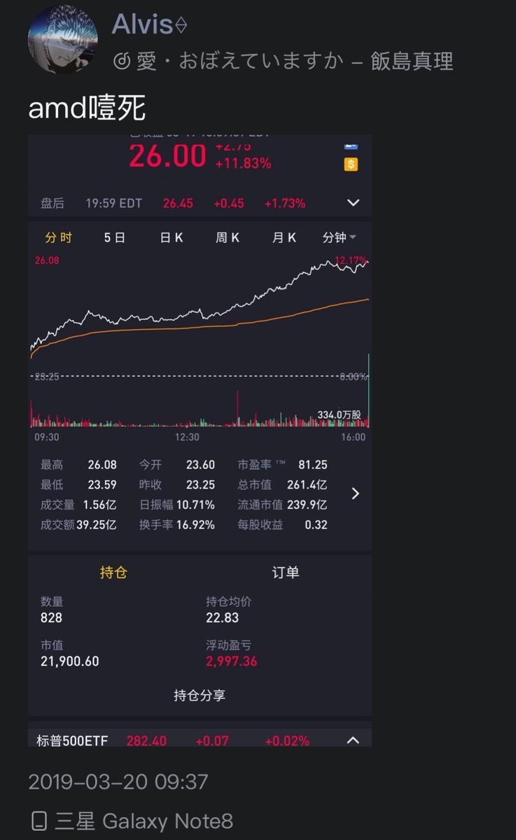 A1visEth's tweet photo. 刻舟求剑的话大概就是类比2017年的amd，有点1950x发��� 2700x发布然后梭哈amd的既视感😂 https://t.co/jMprNG8e7M