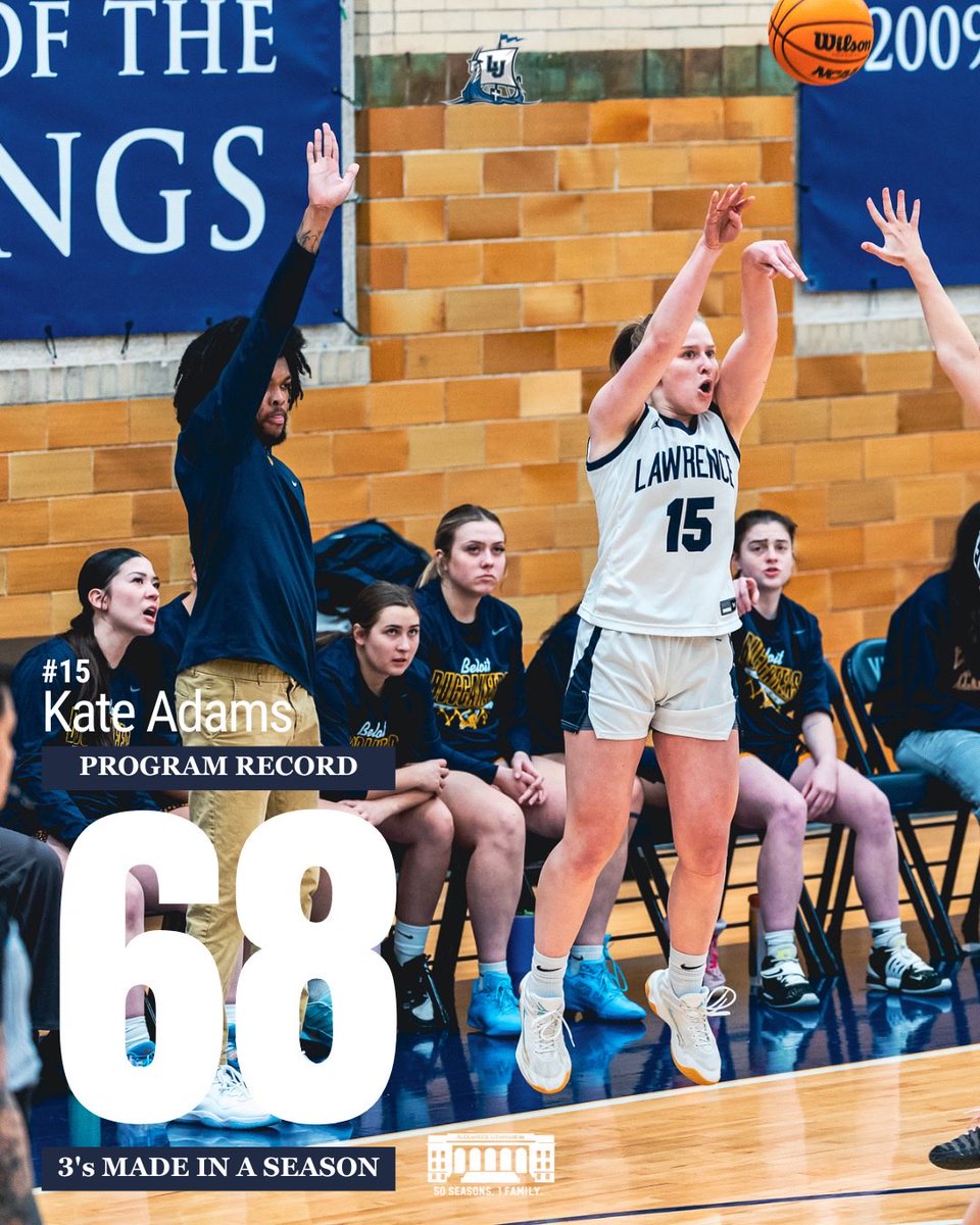 Lawrence Women’s Basketball tweet media