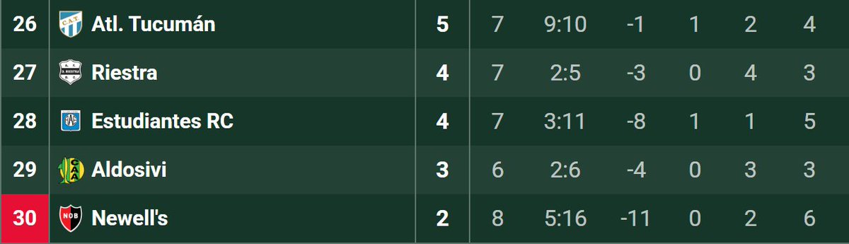 Termillo tweet media