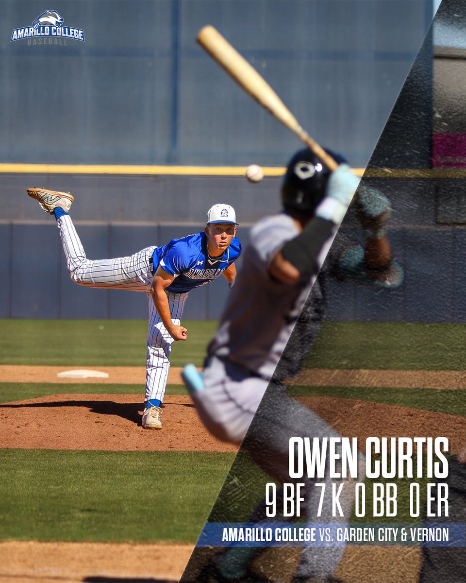 Amarillo College Baseball tweet media