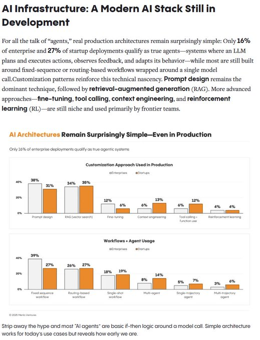 Cassandra Unchained tweet media