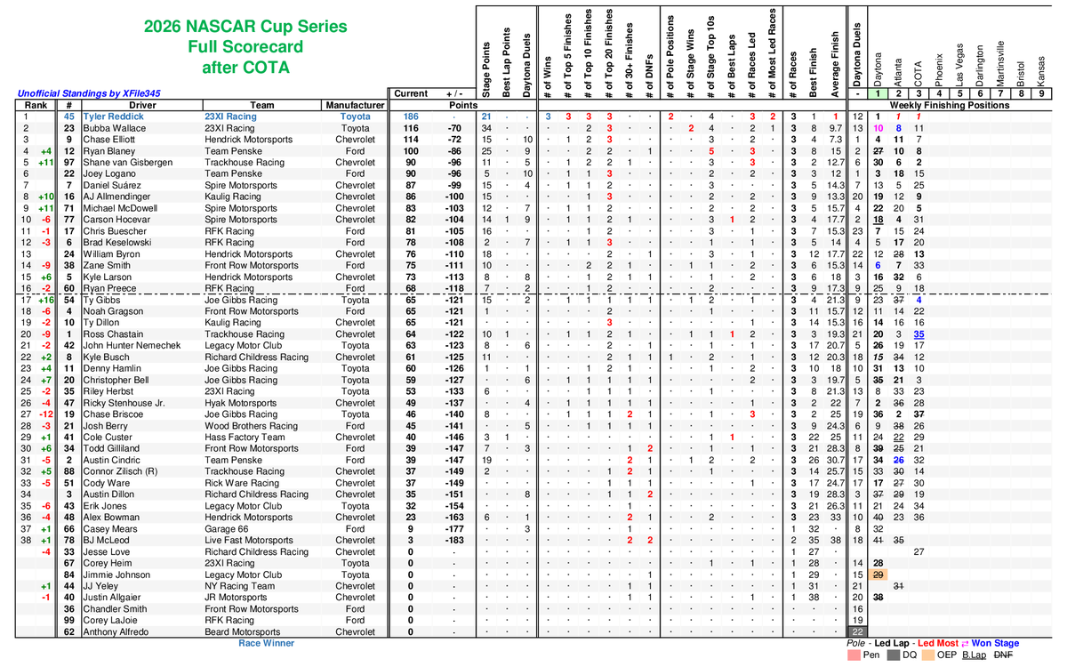 XFile345 tweet media