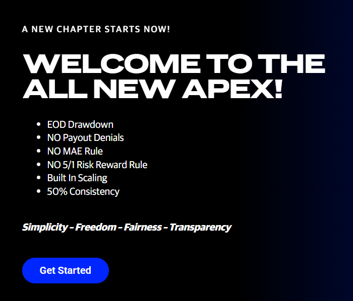 You can now lock up to 20 Apex Trade Funder Accounts at super low rate with all of the below newly launched features.

Learn more at apextraderfunding.com/member/aff/go/…