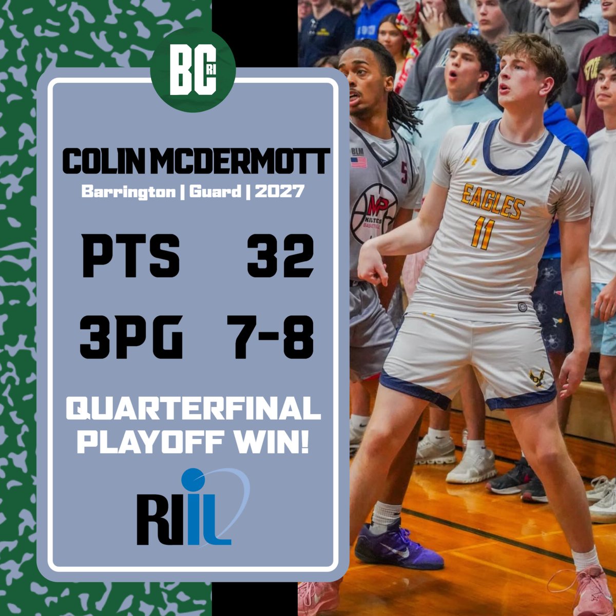 Basketball Club Rhode Island tweet media