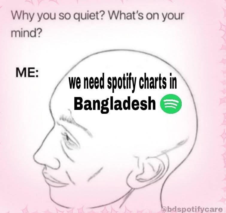 Tuba22019's tweet photo. Hello @Spotify @SpotifyCares @spotifyartists @SpotifyStatus

Spotify was officially launched in Bangladesh back in February,2021 but the charts for Bangladesh are not available yet. Kindly bring the charts in Bangladesh,Thank You!

#BDdeserveSpotifyChart
#BringSpotifyChartstoBD https://t.co/tCjIALdBiR
