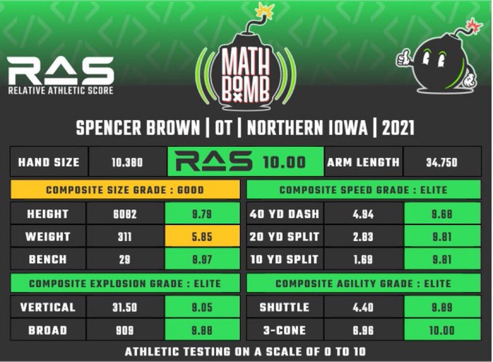 Graham Coffey tweet media