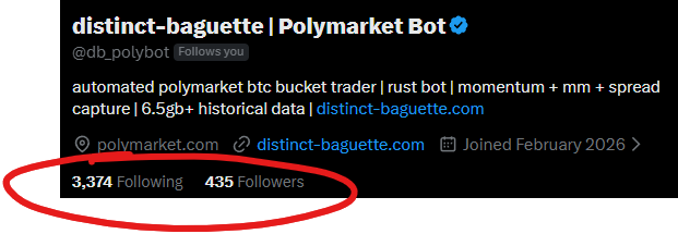 Gabagool 22 Trading Bot tweet media