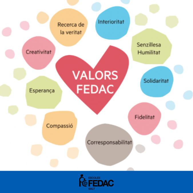 FEDAC Salt tweet media