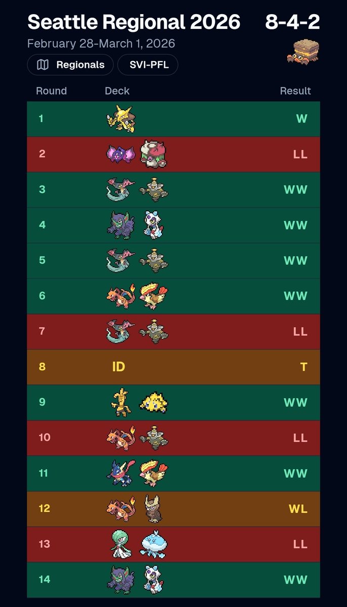 Steven Hummelt tweet media