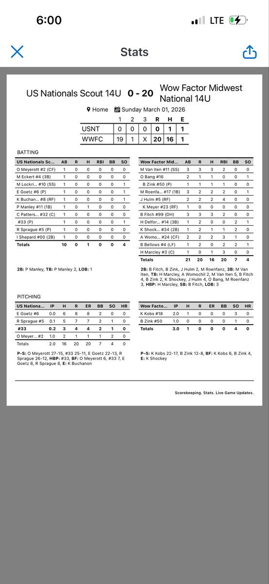WowFactorMidWest tweet media