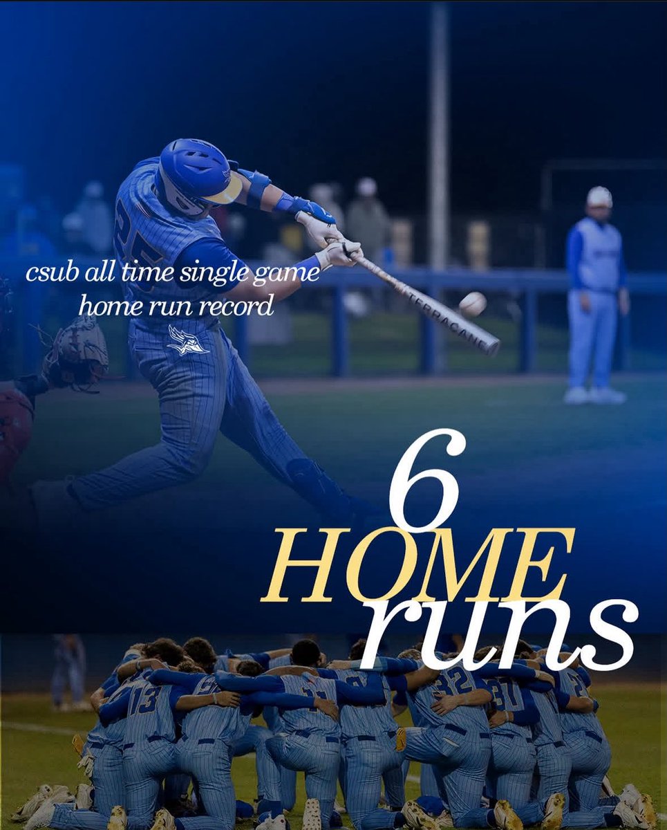 Cal State Bakersfield Baseball tweet media