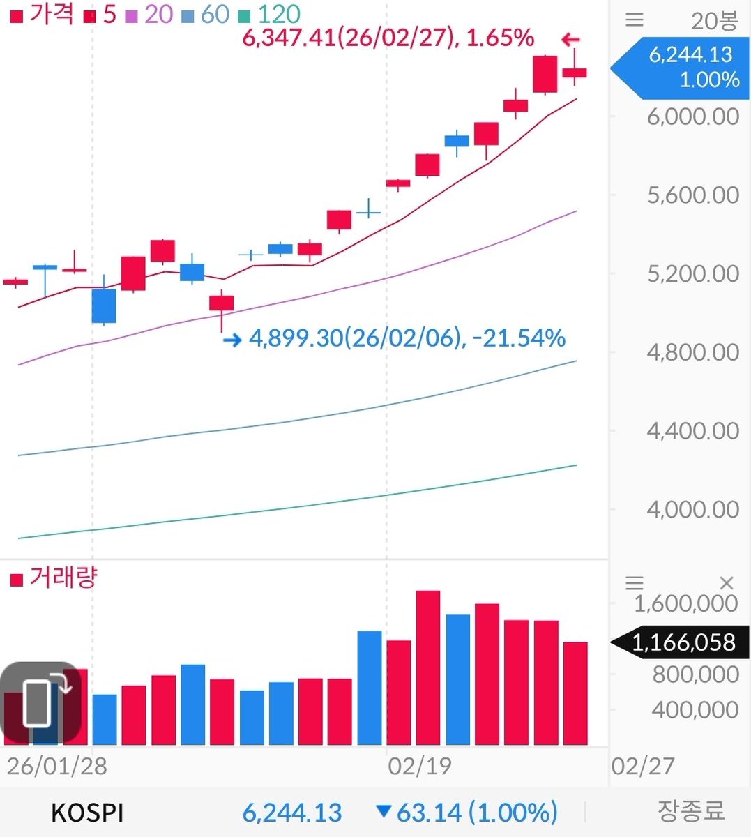 스이카 tweet media