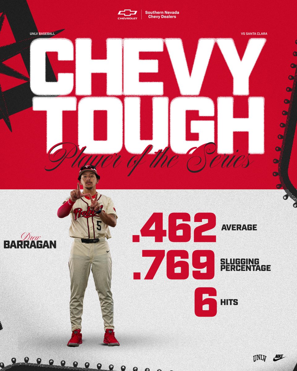 UNLV Baseball tweet media