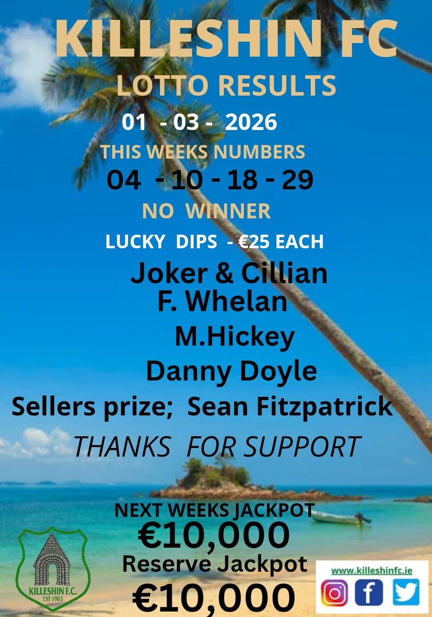 Killeshin F.C tweet media