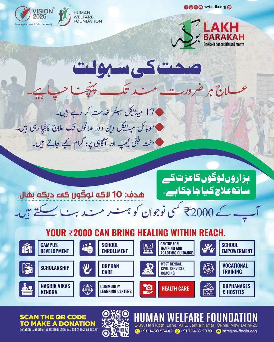 One Lakh Donors; One Month of Barakah

Contribute ₹2,000 or any other amount and become a partner in change.
onelakhbarakah.in

#socialwelfare #NationBuilding