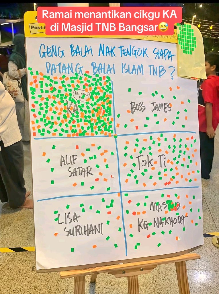 joeboyking93's tweet photo. Alamakkk.. Yang sorang lagi tu tak perlu kot letak nama dia.. Dah takde nama lain ke kat Malaysia ni ??

Pandai jugak AJK Masjid TNB buat macam ni, jadi lagi menarikk orang nak join and pergi masjid sana.. https://t.co/n1WpV18JZB