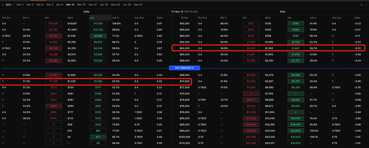 Sober 期权工作室 tweet media