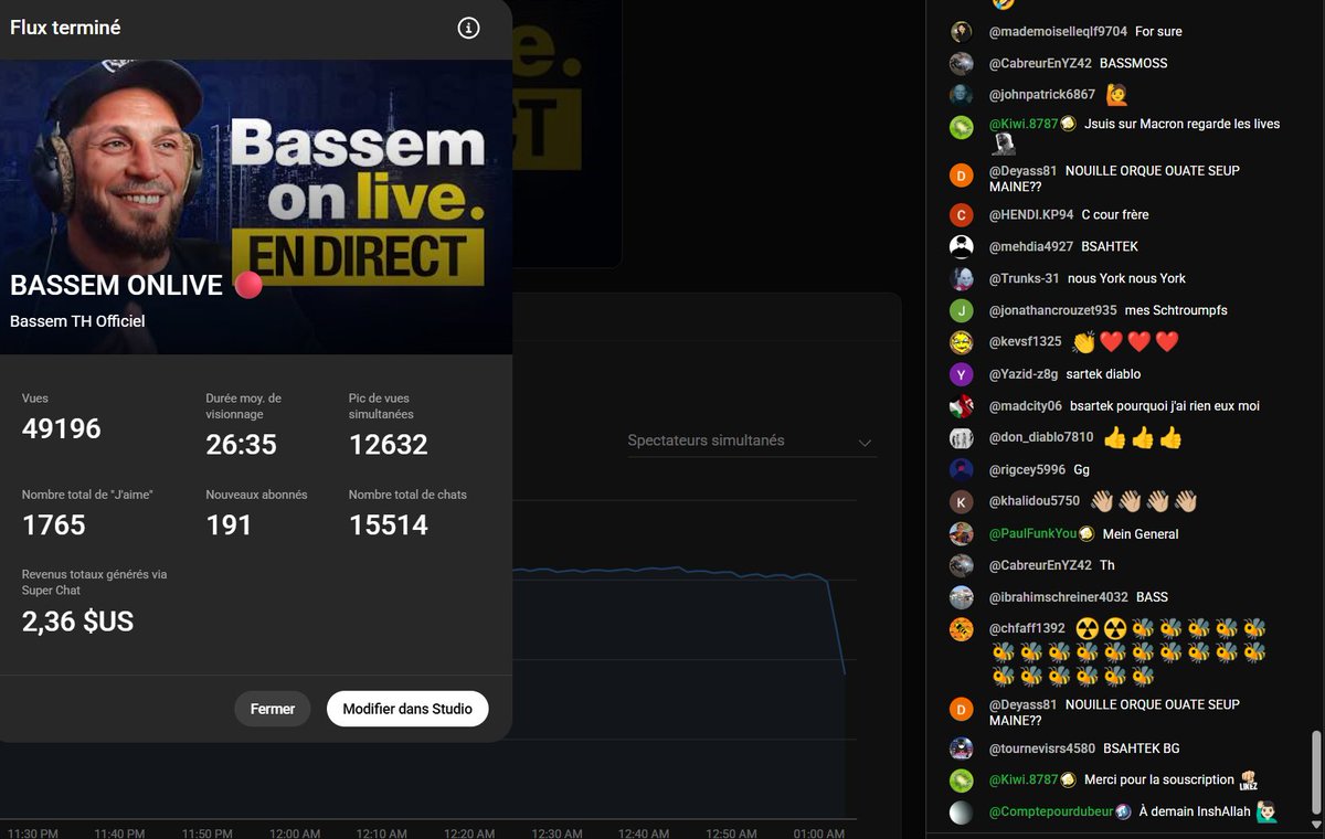 Bassem 🥛 tweet media