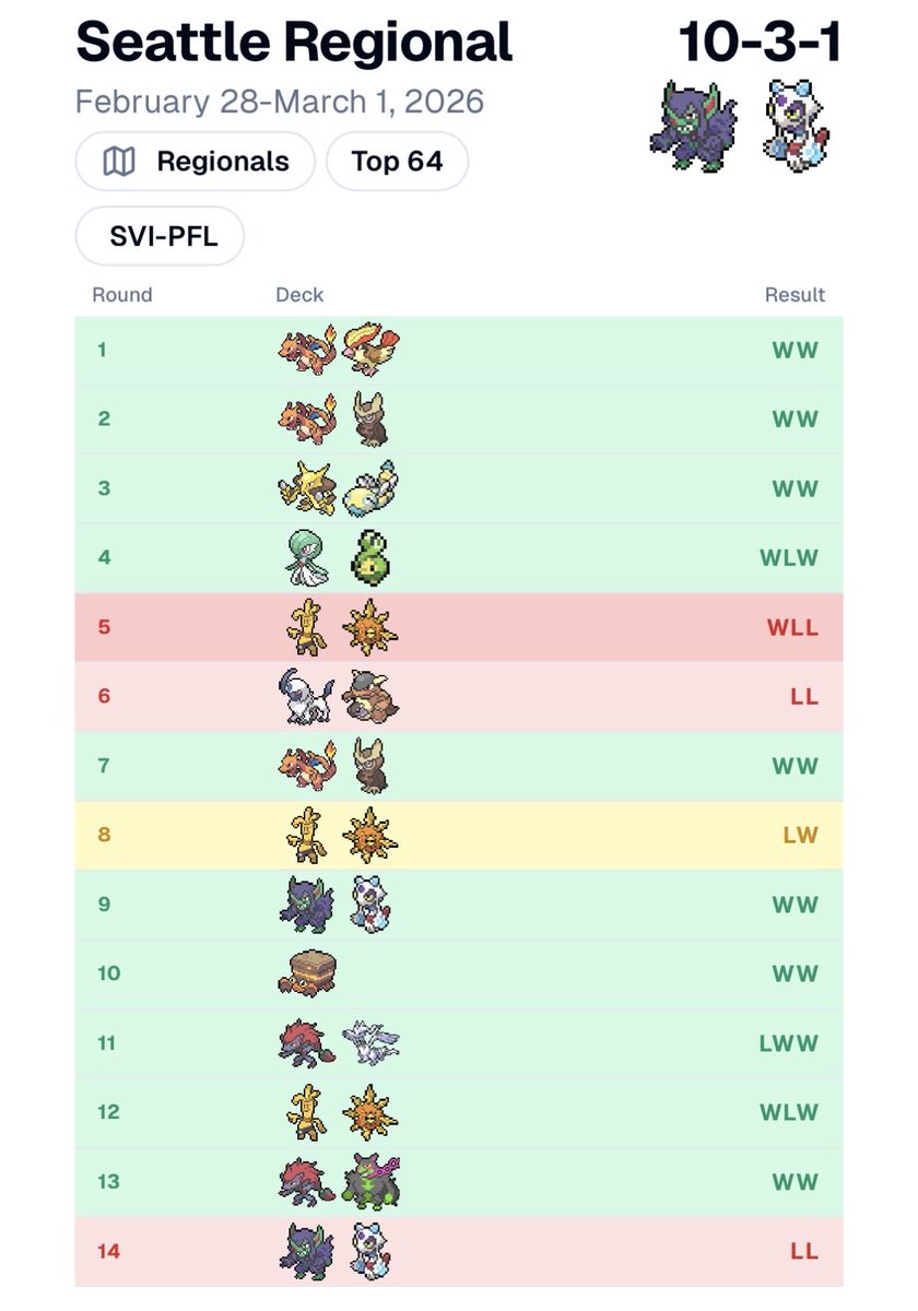 Yihao Chen (Dave) tweet media