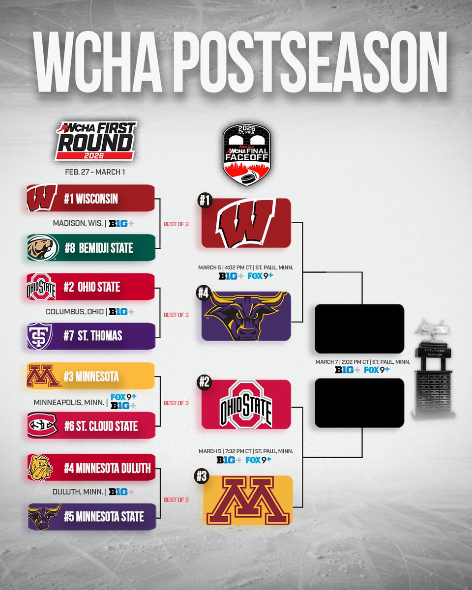 WCHA Hockey tweet media