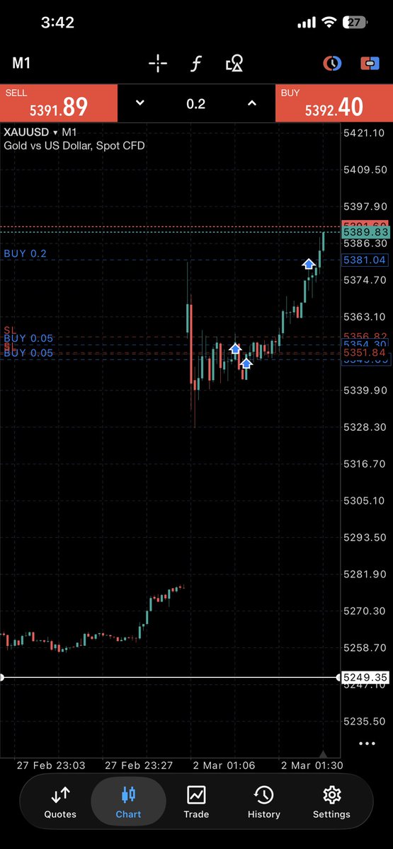 IbrahimLibyan tweet media