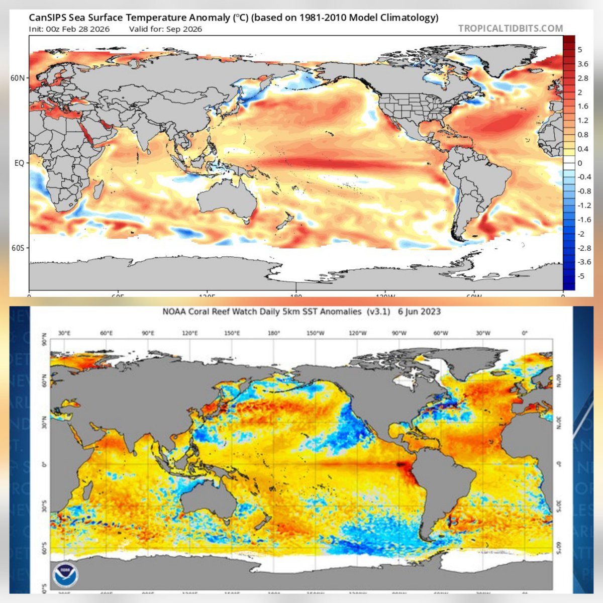 Weather Stats tweet media