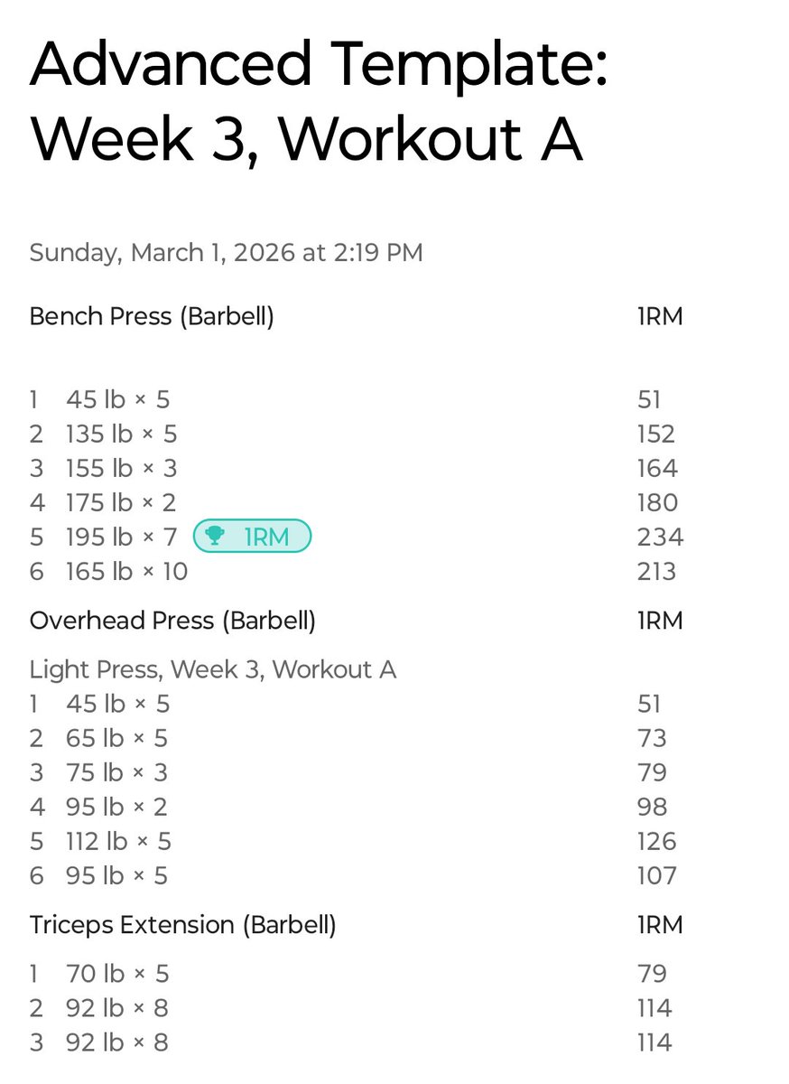 rkramb's tweet photo. I had been on the Radically Simple Strength Intermediate Template for about 7 mo. I was making slow but steady progress until around the new year. I thought maybe its time to switch to the Advanced Template &amp; sure enough - first workout of week 3 hit a new 1RM PR. @HornStrength https://t.co/Y4xbZZk52n