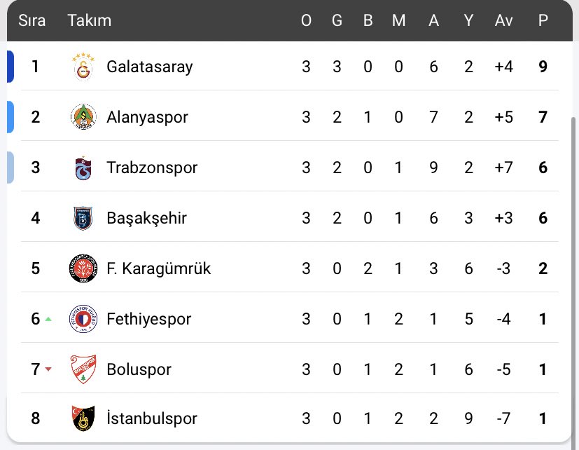 CimbomDoctor tweet media