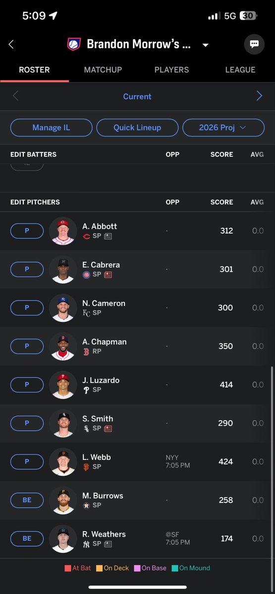 talkswithbart's tweet photo. 16 man league, 13th pick. would love to hear the public’s opinion on this squad. team name is Brandon Morrow’s Pants. https://t.co/EFh0Vv9hKN