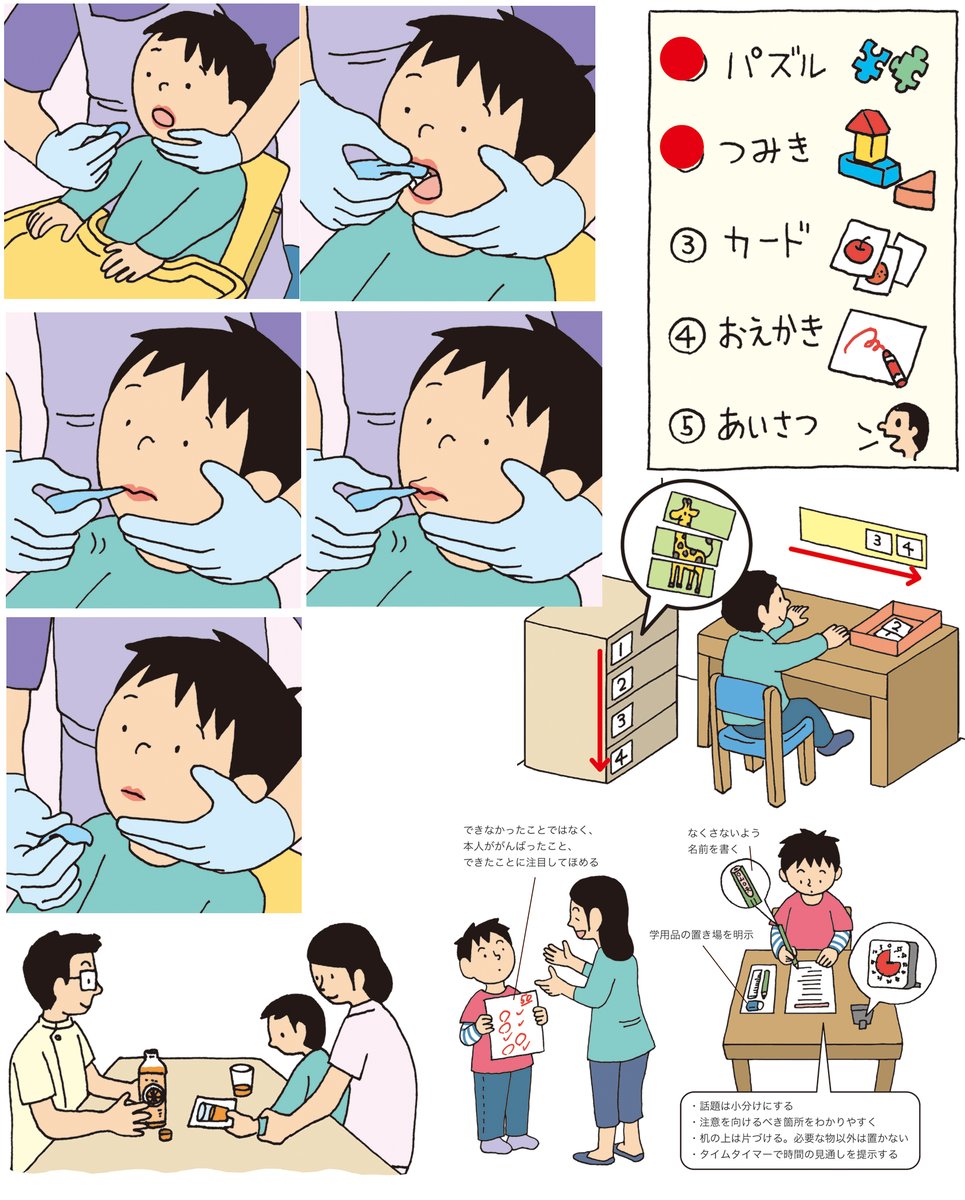 【お仕事】
書籍『言語発達障害学 第4版』の中面で一部イラストを描かせていただきました〜☺️
https://t.co/TFRqdxfEck
発行:医学書院
(敬称略) 