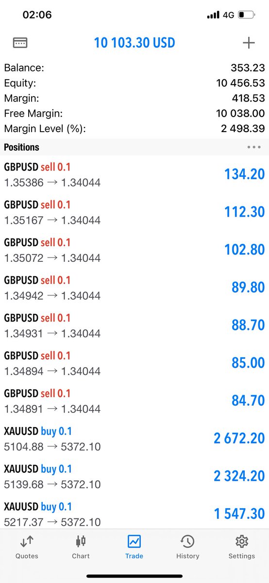 Dollar Bill tweet media